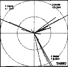 \begin{figure}
\vspace{5cm}
\special{psfile=fig1.ps voffset=-10 hoffset=90 vscale=40.0 hscale=40.0}\end{figure}