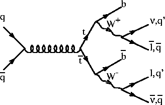 \begin{figure}
\vspace{4.5cm}
\special{psfile=fig5.ps voffset=-580 hoffset=-155 vscale=100.0 hscale=100.0}\end{figure}