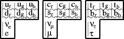 \begin{figure}
\vspace{3cm}
\special{psfile=fig3.ps voffset=-250 hoffset=35 vscale=50.0 hscale=50.0}\end{figure}