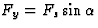 $F_y=F_s\sin\alpha$