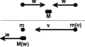 \begin{figure}
\vspace{4cm}
\hskip4.5cm
\special{psfile=botsing.ps voffset=-240 hoffset=0 vscale=55.0 hscale=55.0}\end{figure}