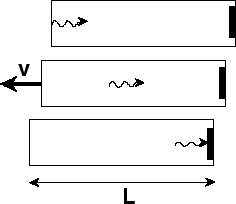 psfile=einstein2.eps