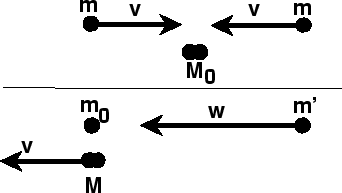 psfile=botsing2.eps