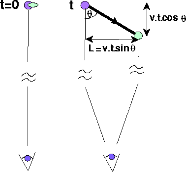 psfile=quasar.eps